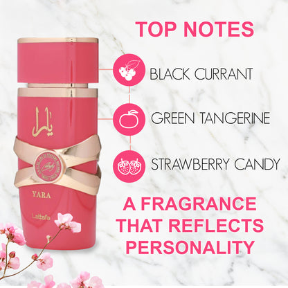 Yara Candy by Lattafa | Eau de Parfum for Women 100ml