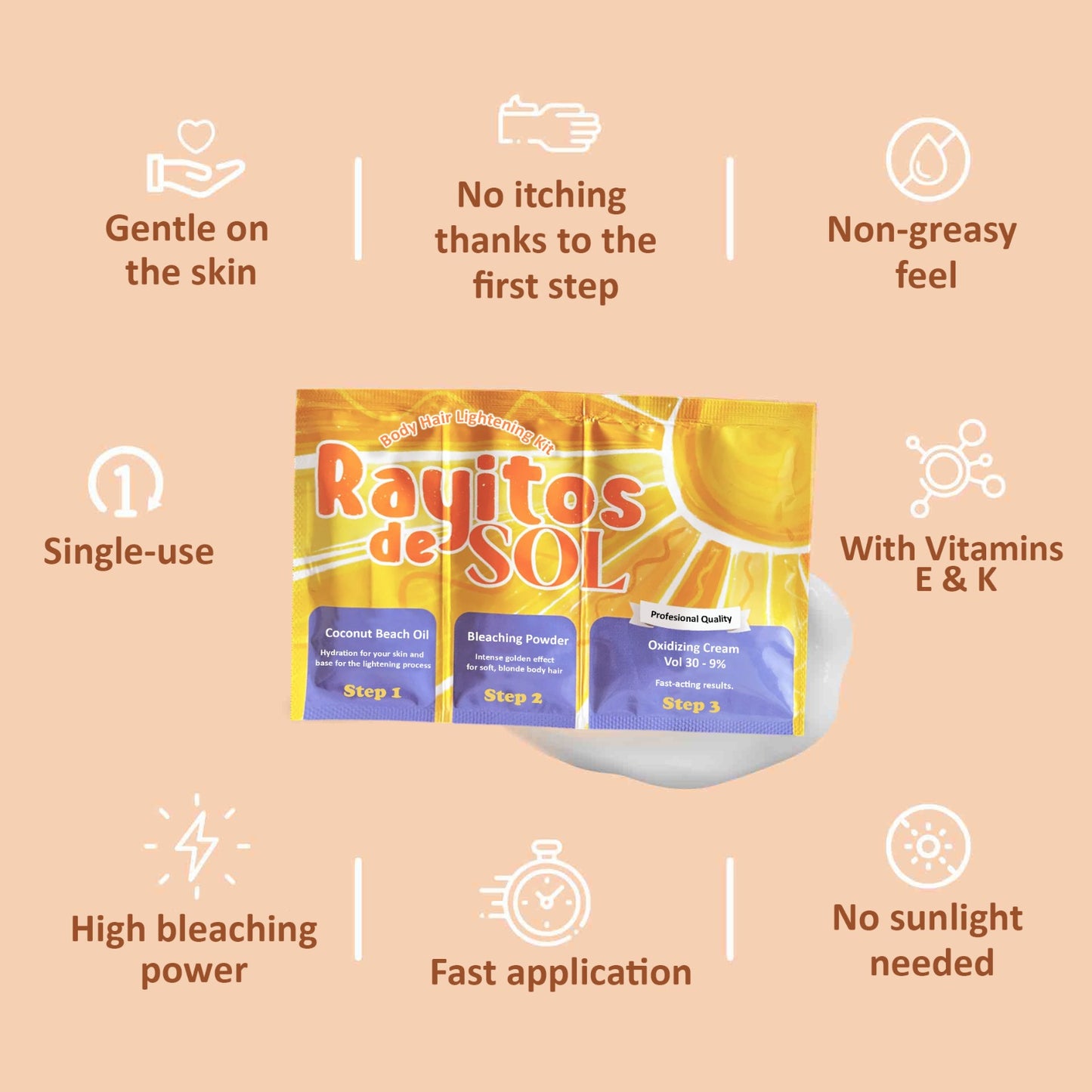 Rayitos de Sol Body Hair Lightening Kit – Gentle Bleaching System with Coconut Oil, Bleaching Powder, Oxidizing Cream & Brush | Fast, Safe & Skin-Friendly Results
