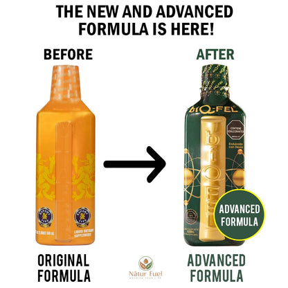 BIQ-FEL Natural Energy Booster – Chontaduro, Borojó & Guaraná – Biqfel Daily Liquid Supporter for Energy, Focus & Vitality