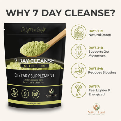 7-Day Gut & Colon Cleanse | Detox Powder with Senna & Psyllium